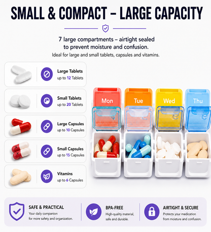Smart Pill Organizer with Alarm & Reminder